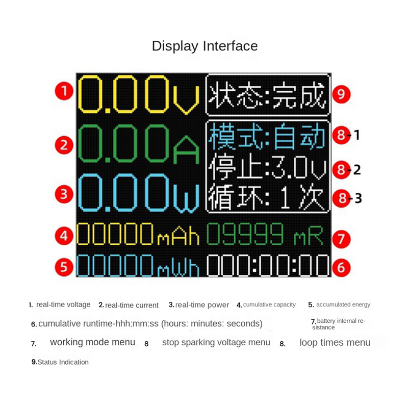 18650 Lithium Battery Capacity Tester Battery Tester Module MAh MWh Type C Digital Battery Power Detector Module 18650 Battery Tester. 