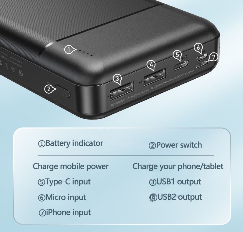 REMAX RPP-167 2 USB Lango Series 30000mAh 2.1A Power Bank 30000 mAh. 