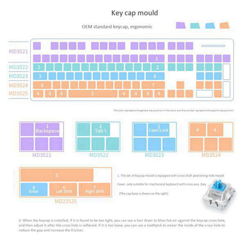 TWEXQNY 2X Keycap Molds Silicone Kit,Handmade Crystal Resin Molds for Key Caps of Gaming Keyboards Mechanical with Key Puller. 
