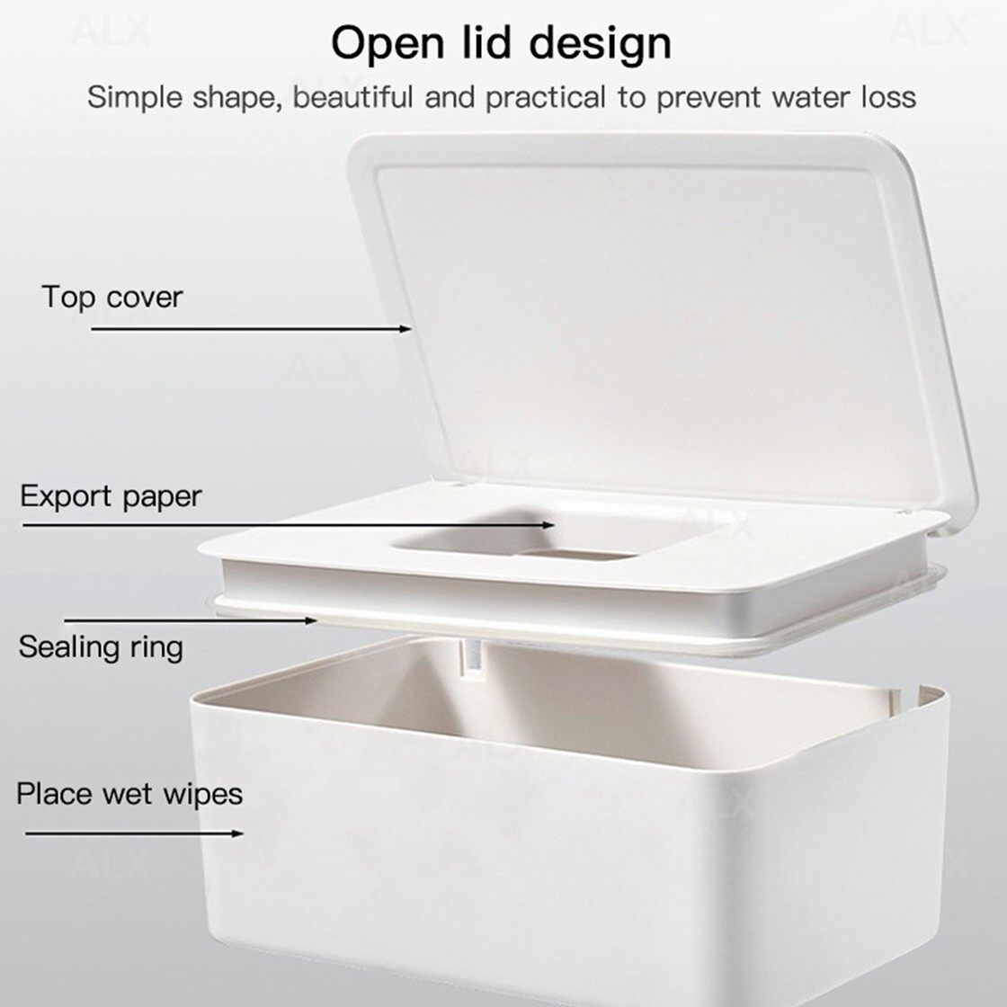 ALX Malaysia Dustproof Mask Storage Box Multifunctional Tissue Storage Case Wet Wipes Dispenser Holder With Lid for Face Cover Kotak Menyimpan Mask 防尘面罩收纳盒. 