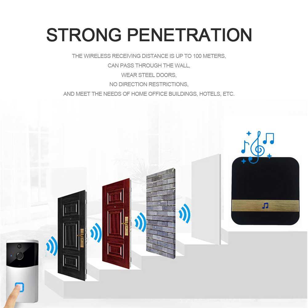 Door Viewers Kobwa Wireless Door Open Chime Door Entry Alarm