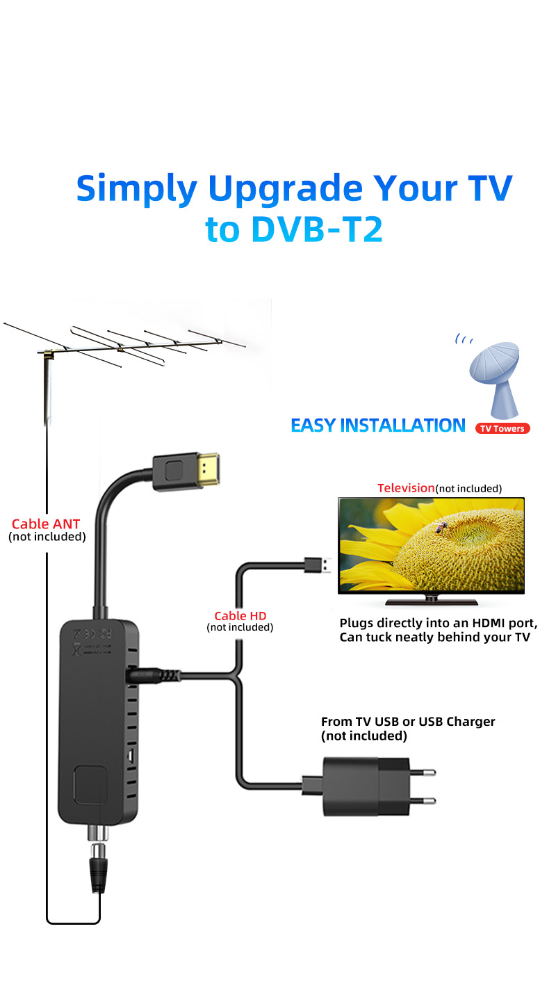 2024 New DVB-T2 DVB C H.265 TV Tuner 1080p HD Digital Terrestrial TV Receiver U3mini TV Decoder Italy Poland DVB T2 Tuner TV Box. 