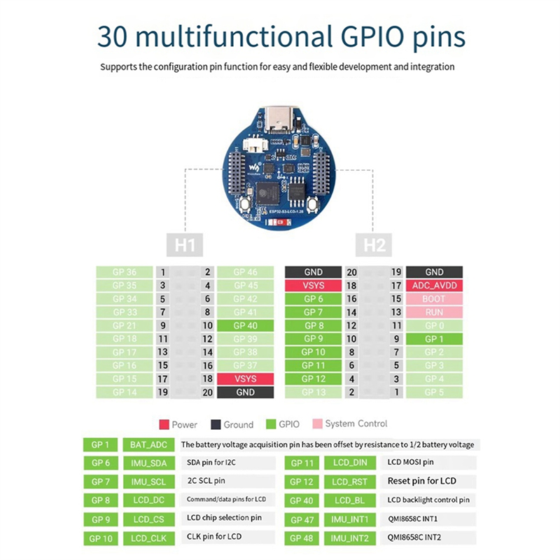 1 PCS ESP32-S3 Development Board, Integrates GC9A01 Display Driver Chip, 32-Bit LX7 Dual-Core Processor, Black ABS 1.28Inch IPS LCD. 