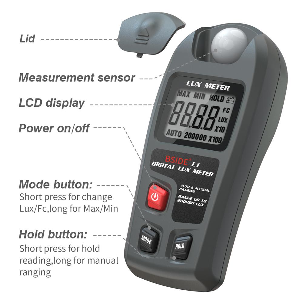 Digital Lux Meter illuminometer LCD Pocket Light Meter Lux/FC Measure Tester Sensor Photometer L1 Dropshipping. 