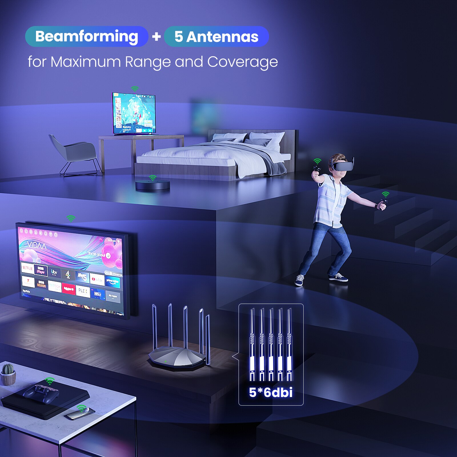 Tenda WIFI6 Router AX1500 Gigabit Wireless Router Signal Amplifier 2.4G 5GHz Beamforming Parental Control Guest Network. 