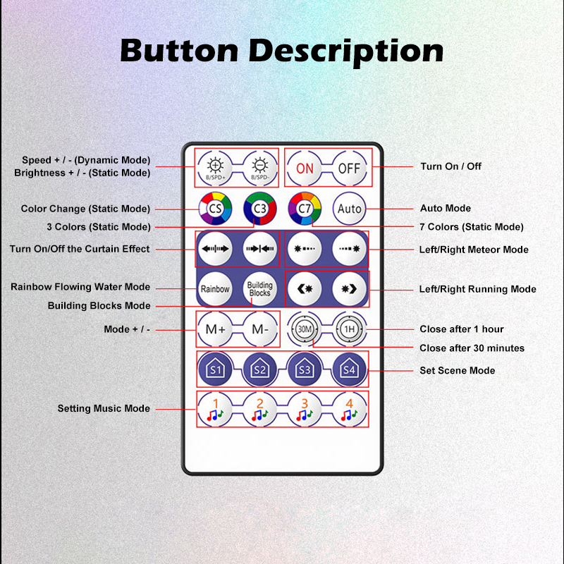 WS2812B Controller Bluetooth Music APP Control for Pixel LED Strip Light SK6812 WS2811 WS2812 Tape Lights USB 5V Remote Control. 
