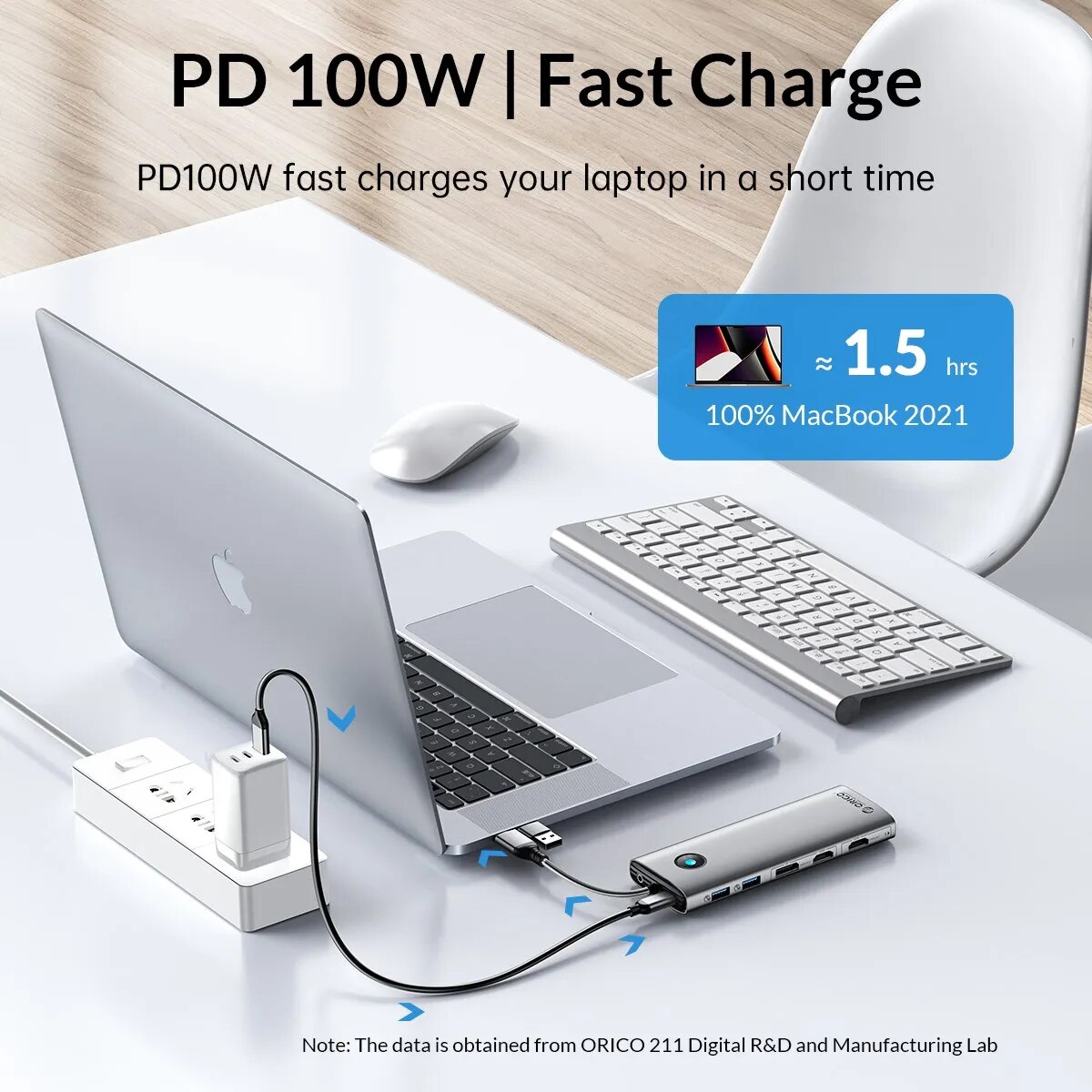 ORICO DisplayLink Docking Station Type USB C 3.0 to 4K60hz HDMI-Compatible DP PD100W SD Hub Adapter For Apple M1 M2 Windows Mac. 
