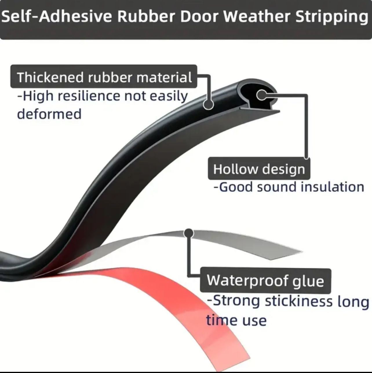Window sealing strip, Weather Stripping Door Seal, Window And Door Seal Strip, Soundproofing Self-AdhesiveSoundproofing Self-Adhesive Backi Backing D-Shape Door Weather Strip Model-Rubber seal-501. 