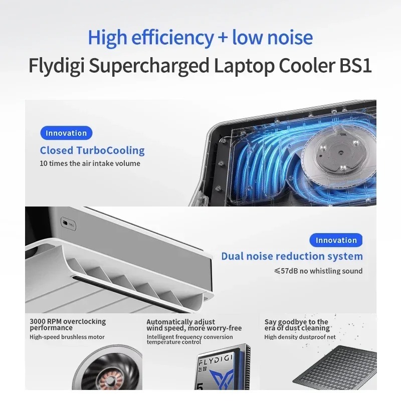 Flydigi BS1 Laptop Cooler Overclocking Pressure Air Dual Noise Reduction Intelligent Variable Frequency Computer Bracket NEW. 