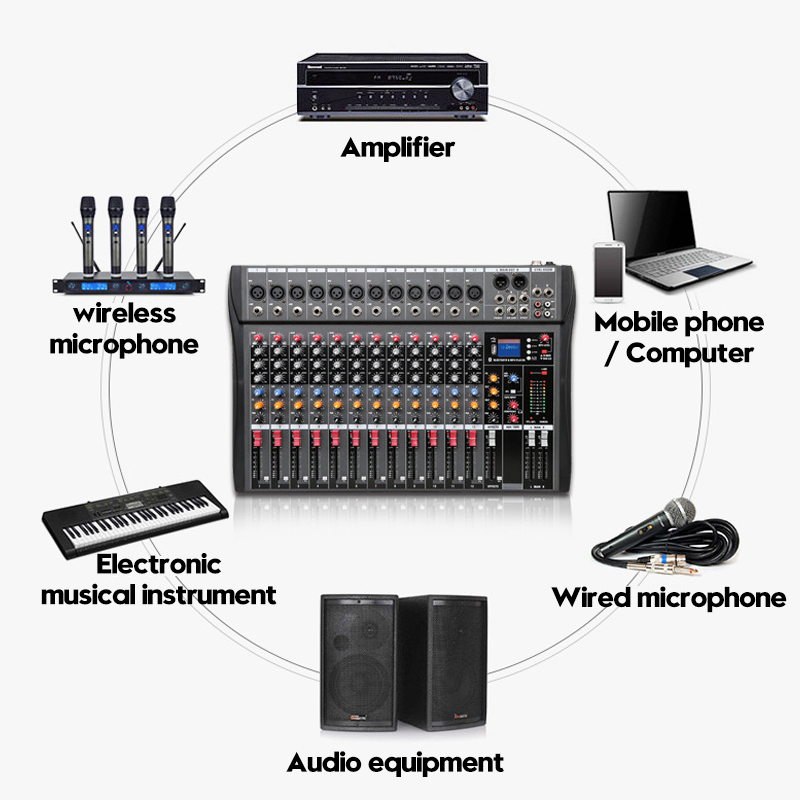 CT-120S Channel USB Mixing Console bluetooth Live Studio Audio Mixer Amplifier Mixing Console 20Hz-30KHz For DJ Stage Music Appreciation. 