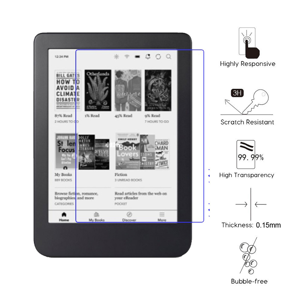 3pcs -Proof Screen Protector For Kobo Clara 2e 2 E Reader Movie Water-Proof Pet Protective Film Not Glass