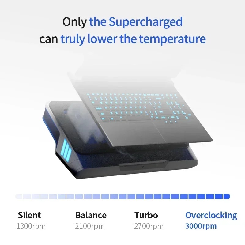 Flydigi BS1 Laptop Cooler Overclocking Pressure Air Dual Noise Reduction Intelligent Variable Frequency Computer Bracket NEW. 