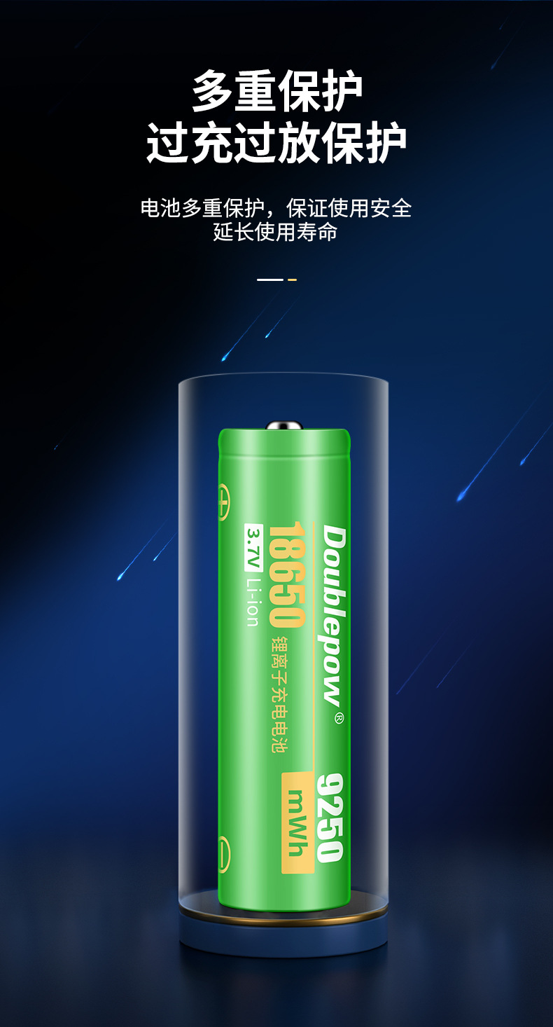 Doublepow 18650 3.7V 9250mWh Lithium ion Rechargeable Battery - High-Energy Battery for Various Uses High-Capacity Power (Flat Top) - 1 piece. 