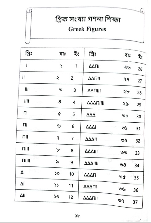 Greece language learning book white print blue color. 