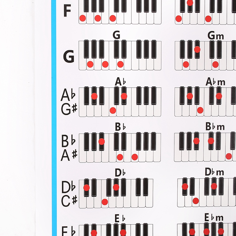 Piano Chords Chart Key Music Graphic Exercise Poster Stave Piano Chord Practice Chart 88-Key Beginner Piano Fingering Chart Big Size. 