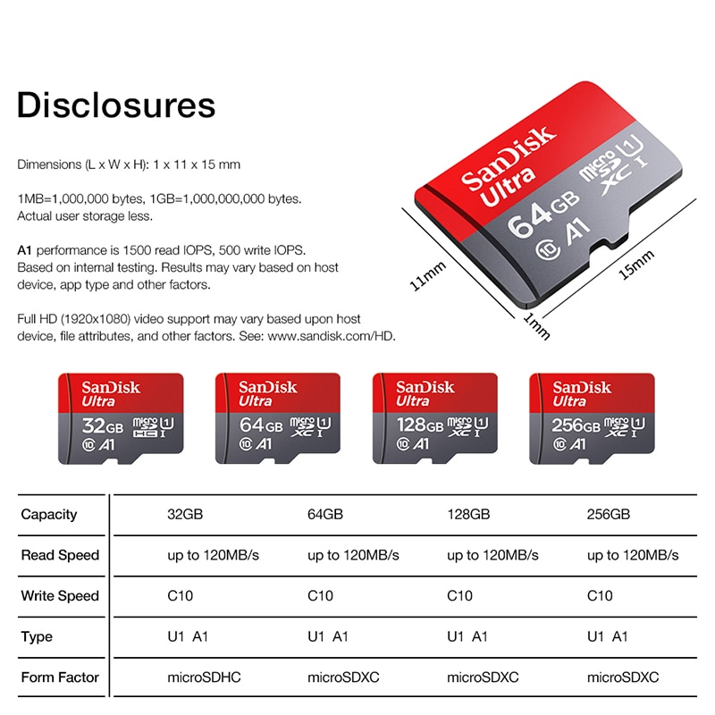 SanDisk Memory Card 128GB 64GB 32GB A1 Micro SD Card Class 10 UHS-1 TF Flash Card for Samrtphone/PC. 