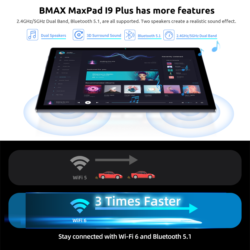 BMAX Kids Tablet I9 Plus Android 14 GPU G522EE 8GB RAM 64GB ROM 10.1 Inch Allwinner RK3562 Quad Core Port Tablets PC WIFI 6. 