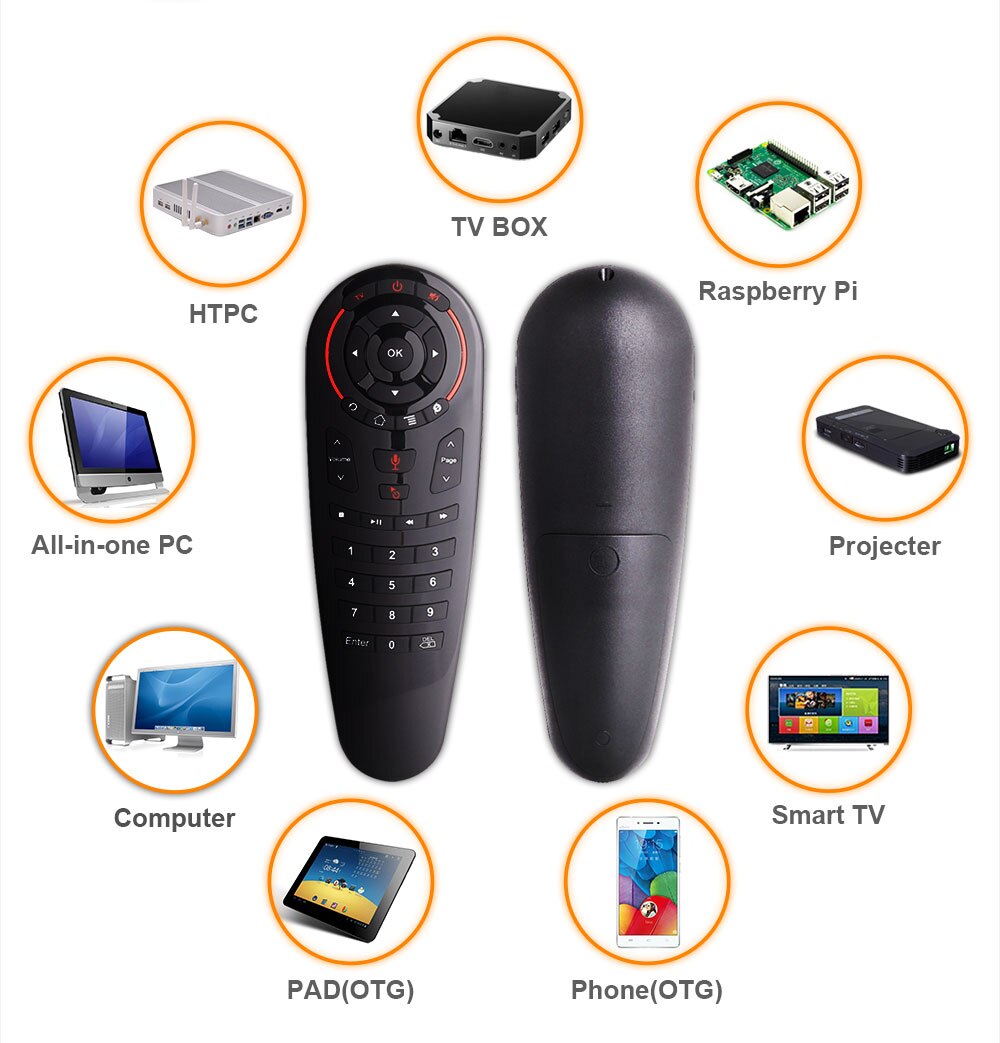 【The road to happiness Store】L8star G30 G30S Air Remote 33 Keys IR Learning RF 2.4G Wirless Keyboard control For Android 9.0 TV box Voice. 