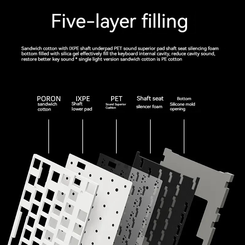 Xinmeng M87 Hot Swap Mechanical Keyboard Three-Mode Wireless Wired Rgb Customized Gasket Esports Game 87-Key Pe Sandwich Cotton. 