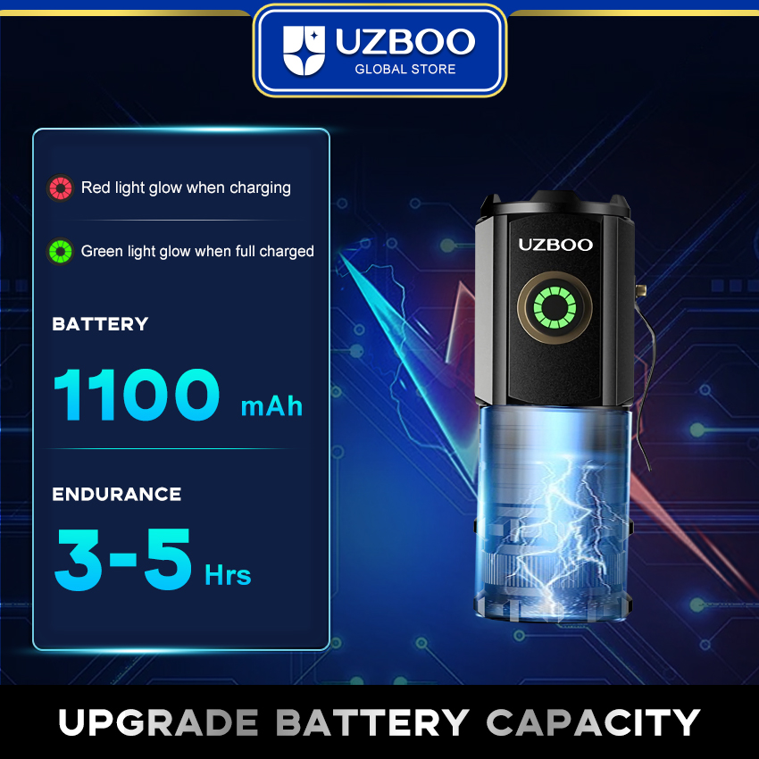 UZBOO 1300LM Mini Flashlight High Bright Flashlight LED Torch Light Outdoor Pocket Size Flashlight Rechargeable Waterproof Torch Light for Hiking Hunting Camping Compact And Portable Strong Magnetism Side Pen Clip Design Five Modes  Non-scalded. 