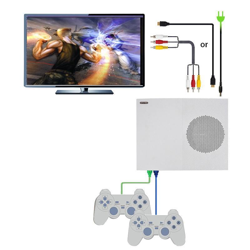 HD TV Game Consoles Built-in 600 Retro Classic Games with 2 USB Joystick. 