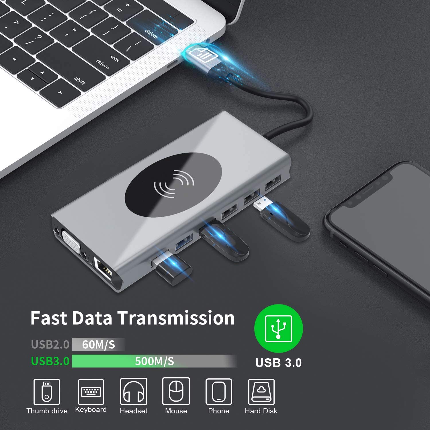 15 In 1 USB C Hub Adapter USB-C Docking Station With 4K HDMI VGA RJ45 Wireless Charger 100W PD SD TF For MacBook Pro Huawei Mate. 