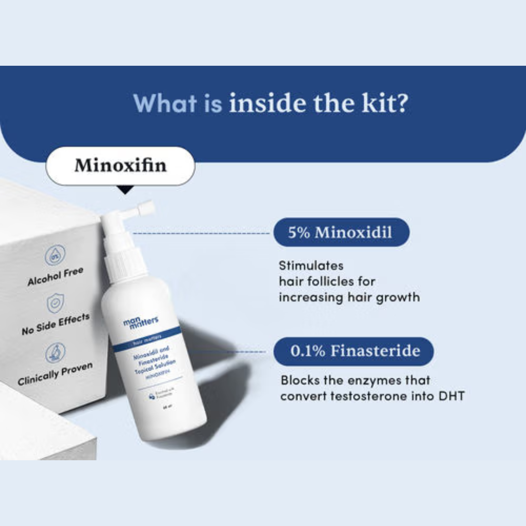 Man Matters  Minoxidil 5% + 0.1% Finasteride Solution - 60ml. 