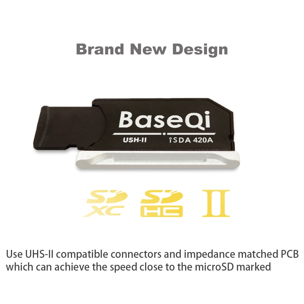BaseQi for MacBook Pro 14inch 16inch Year2023/22/21 Microsd Card Adapter Completely Hidden Mac Pro Mini Drive. 