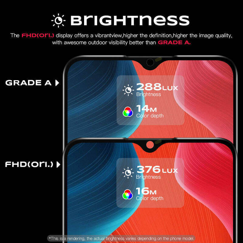 ALLPARTS IPS Display for Infinix 20i Hot 12i / Smart 6 HD LCD Touch Screen (6.6/720x1612). 