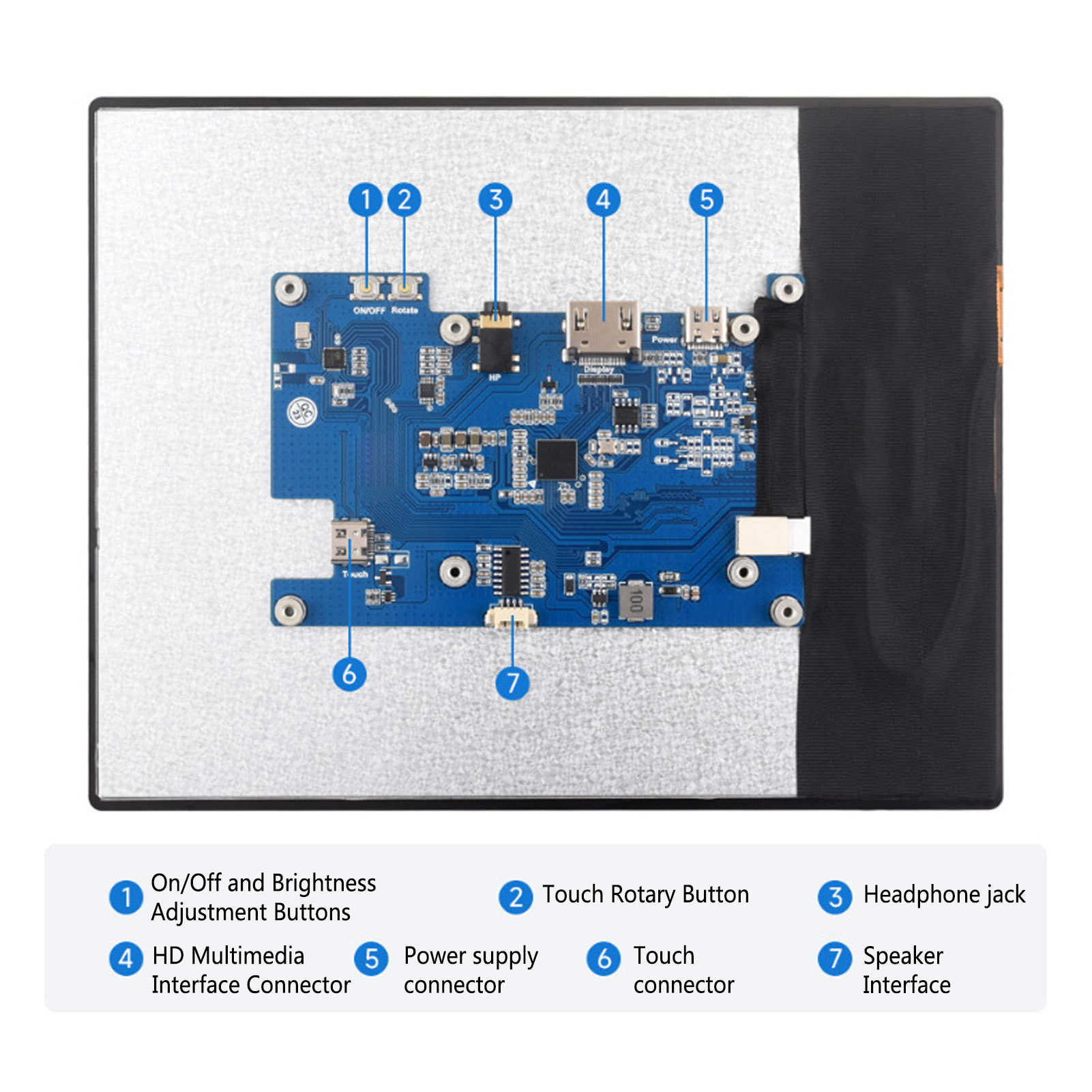 8 In IPS LCD Capacitive Touchscreen 768x1024 Resolution 6H Hardness 10 Point New. 