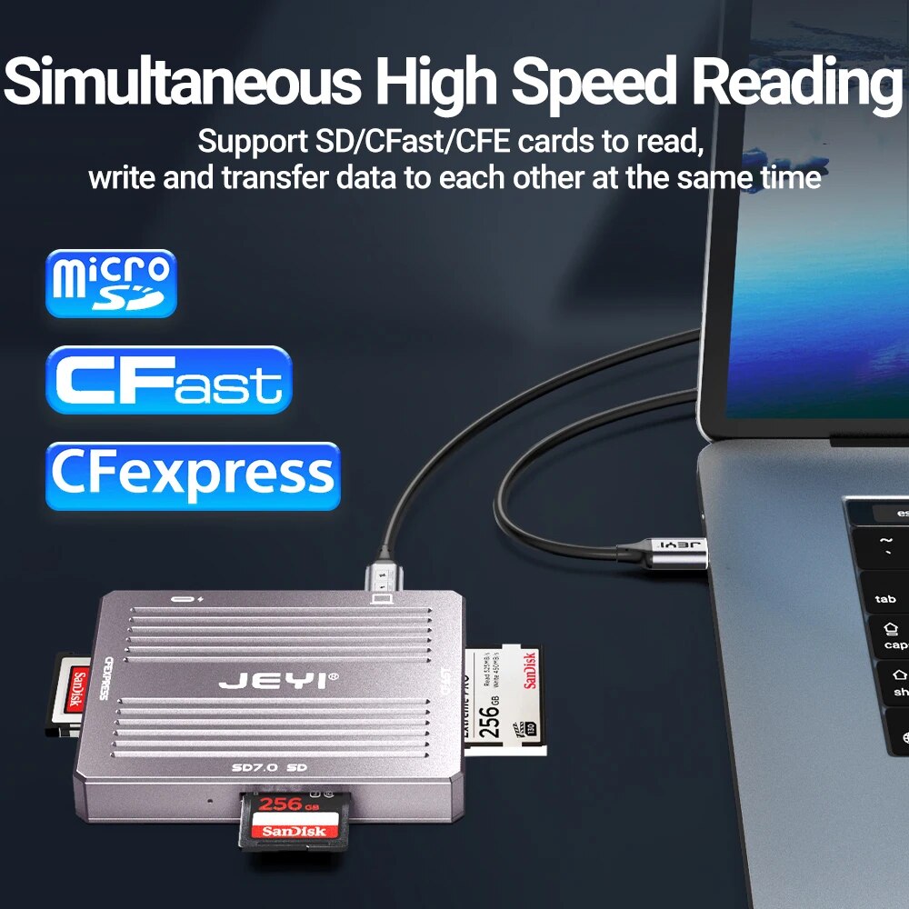 JEYI USB3.2 10Gbps SD/CFast/CFE 3 in 1 Card Reader, Read CFexpress Type B Card / CFast Card and SD 7 / SD Card Simultaneously. 