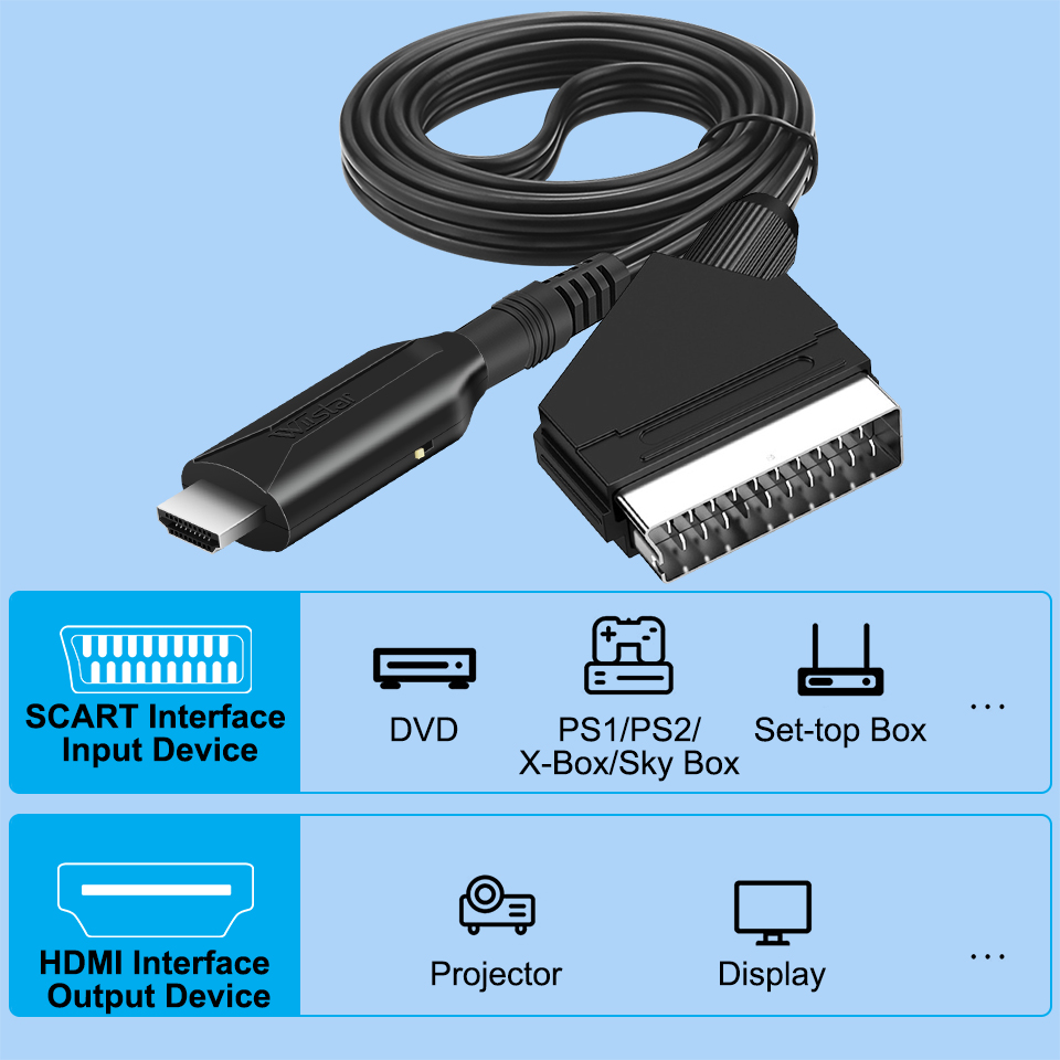 1080P SCART to HDMI Video Audio Converter Adapter Cable Male to Male SCART Input to HDMI Output for HDTV Sky Box STB Plug Play. 