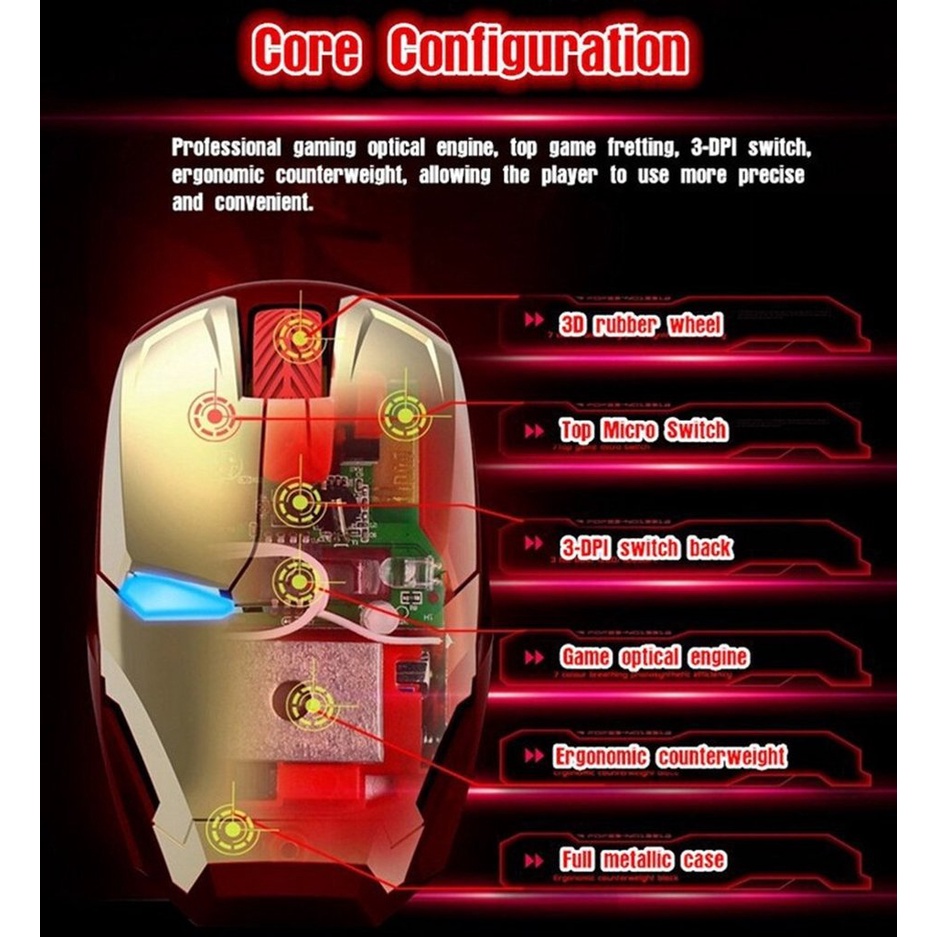 Mute Mouse 2.4Ghz Super Hero Computer Mouse Iron Man Wireless Mouse Led Battery Powered Optical Gaming Mice with Nano USB Receiver 1600DPI Silent Mouse for Notebook, PC, Laptop. 