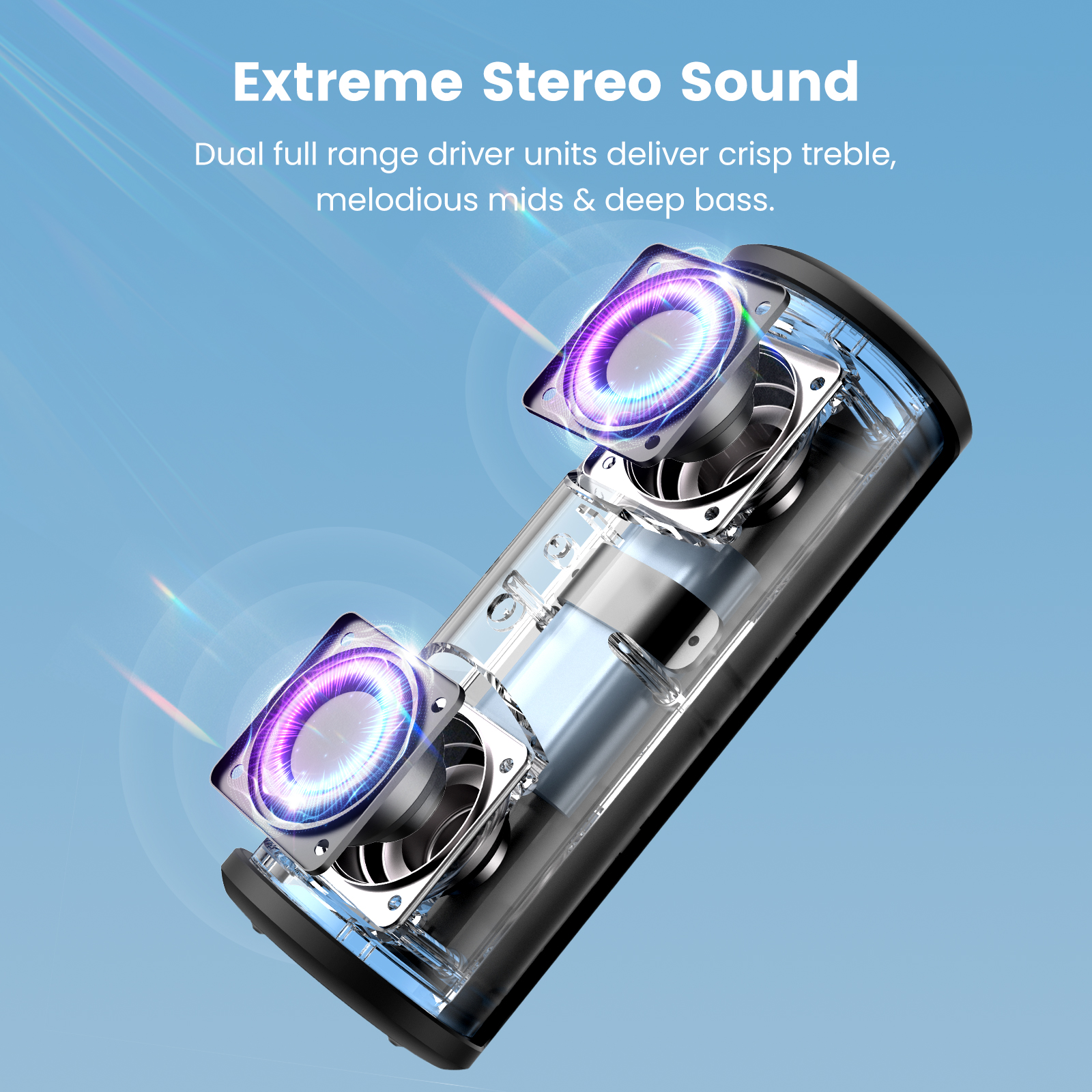 Sounarc P4 Bluetooth Portable Speaker, Stereo Pairing, Built-in 3000mAh Battery, 20W Stereo Sound, Various Lighting Modes, IPX6. 