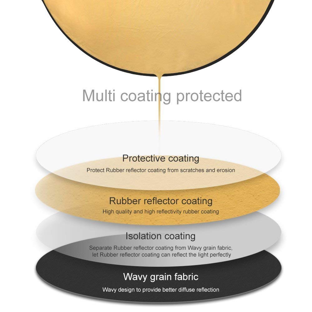 Selens Reflector Photography with Carry Bag Portable Round Camera light reflector diffuser for Photo Studio 80cm 5 in 1. 