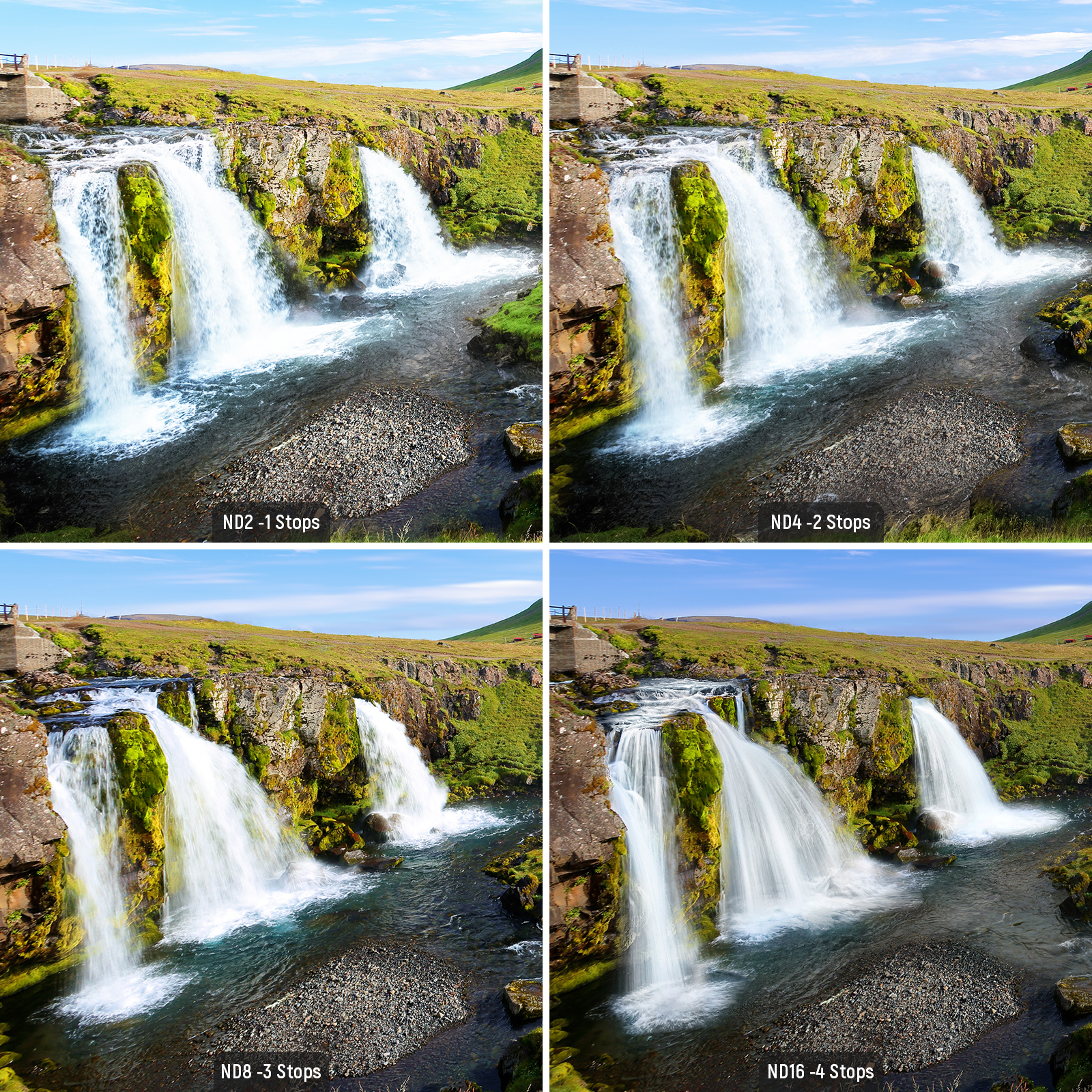 NEEWER ND Lens Filter Kit ND2 ND4 ND8 ND16 Filter Kit For Canon Nikon Sony Panasonic DSLR Cameras with 49mm Lens. 