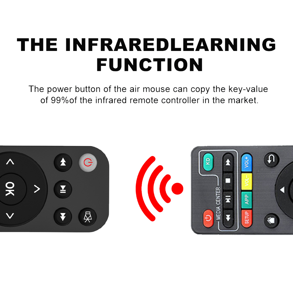 Bluetooth 5.2 Remote Controller Smart Control for Smart Tv Box Phone Computer Pc Projector Etc. 