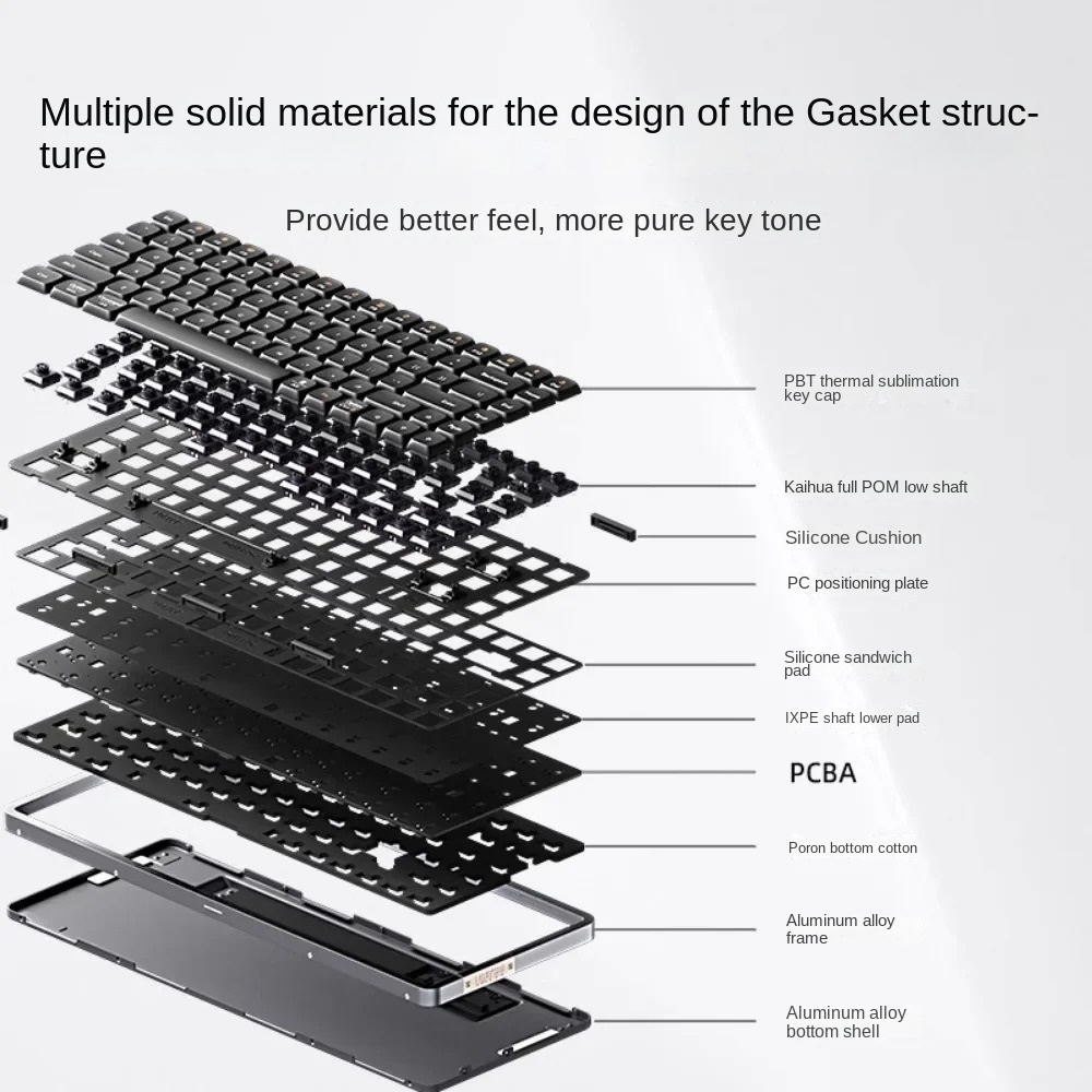 Lofree Flow Series Low-Profile Wireless Mechanical Keyboard Aluminum Gasket 2-Mode Bluetooth Type-c Wired Office Portable Typing. 