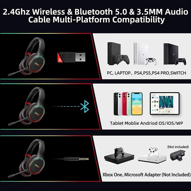 KOFIRE UG-05 2.4GHz/Bluetooth Wireless Gaming Headset for PC, Laptop, PS5, PS4, Nintendo Switch, Dynamic EQ Ultra-Low Latency. 