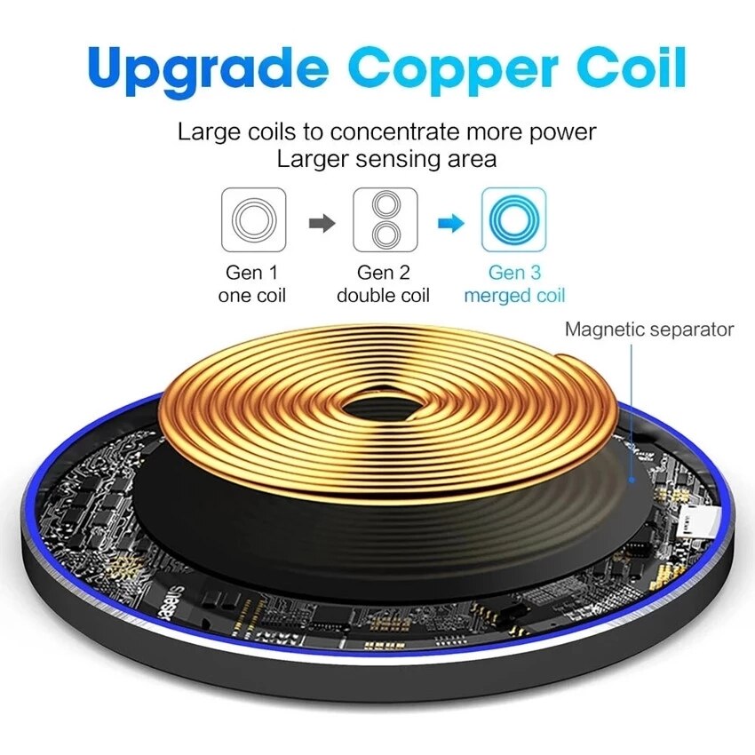 15W Wireless Charger USB C Fast Charging Pad Quick Charge QC 3.0 For iPhone 14 13 12 11 XS XR X 8 Samsung S22 S21 S20 S9 S10 S8. 