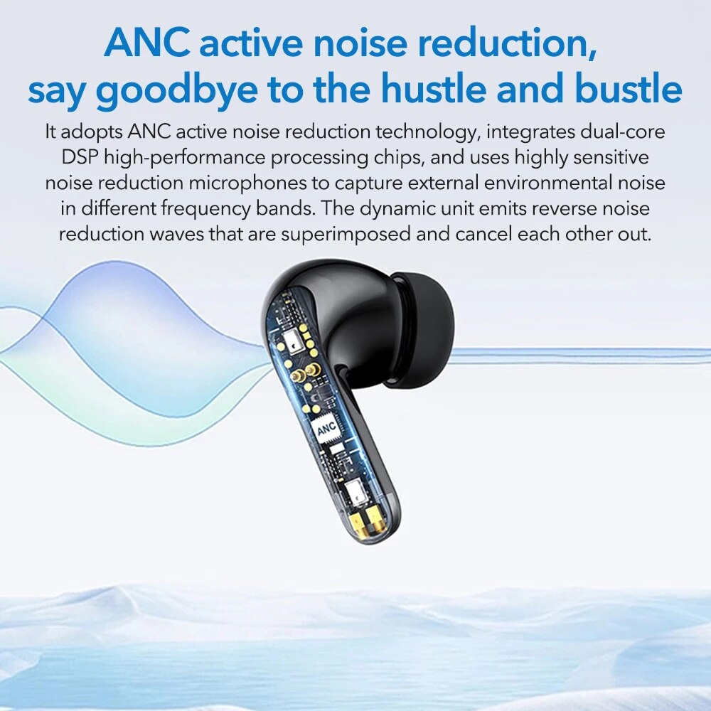 Mpow S42A Wireless Headphones Active Noise Cancelling 5.3 Bluetooth Earphones 30H Playback In-Ear ANC TWS Earbuds for Smartphone. 