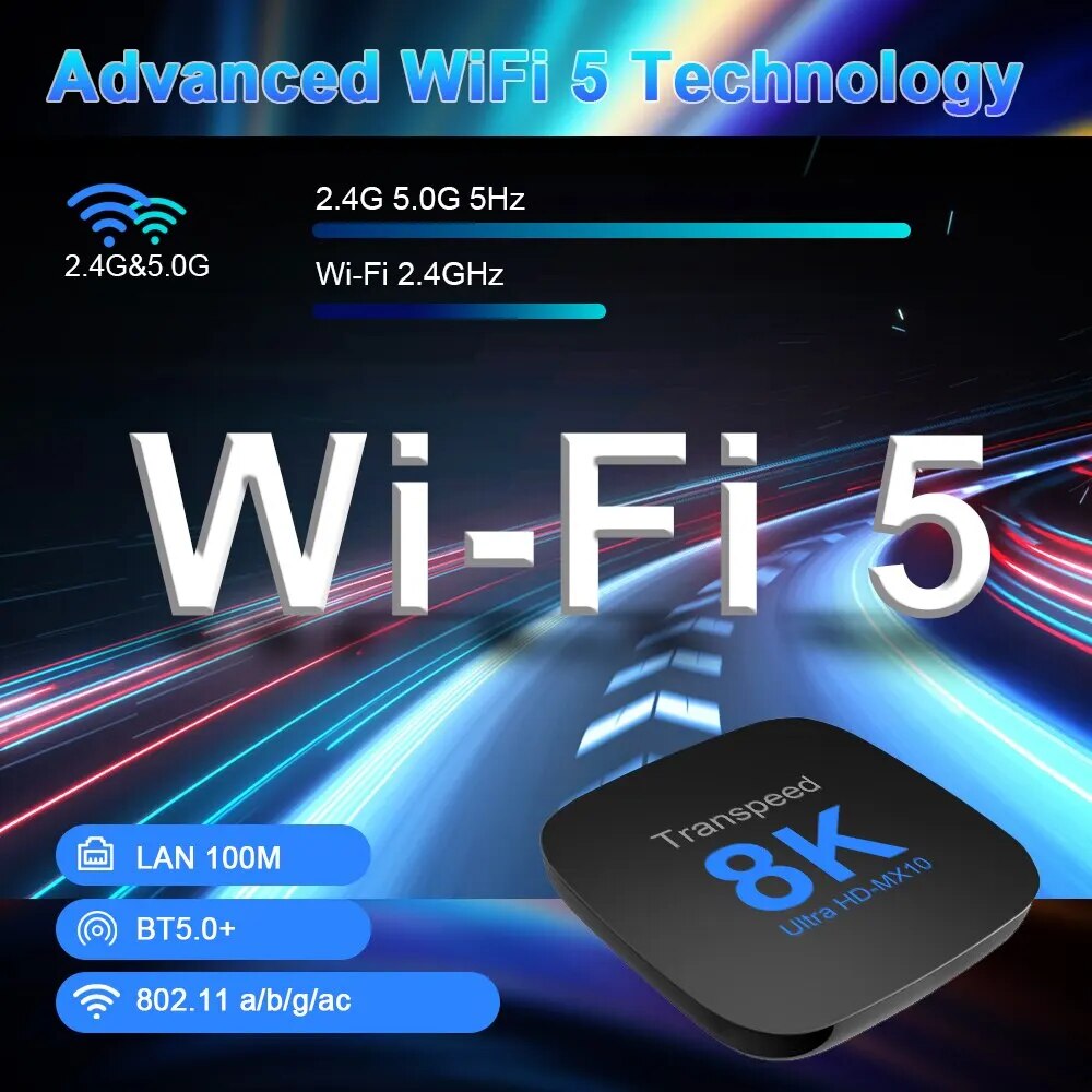 Transpeed Android 13 TV Box ATV Dual Wifi With TV Apps 8K Video BT5.0+ RK3528 4K 3D Voice Media Player Set Top Box. 