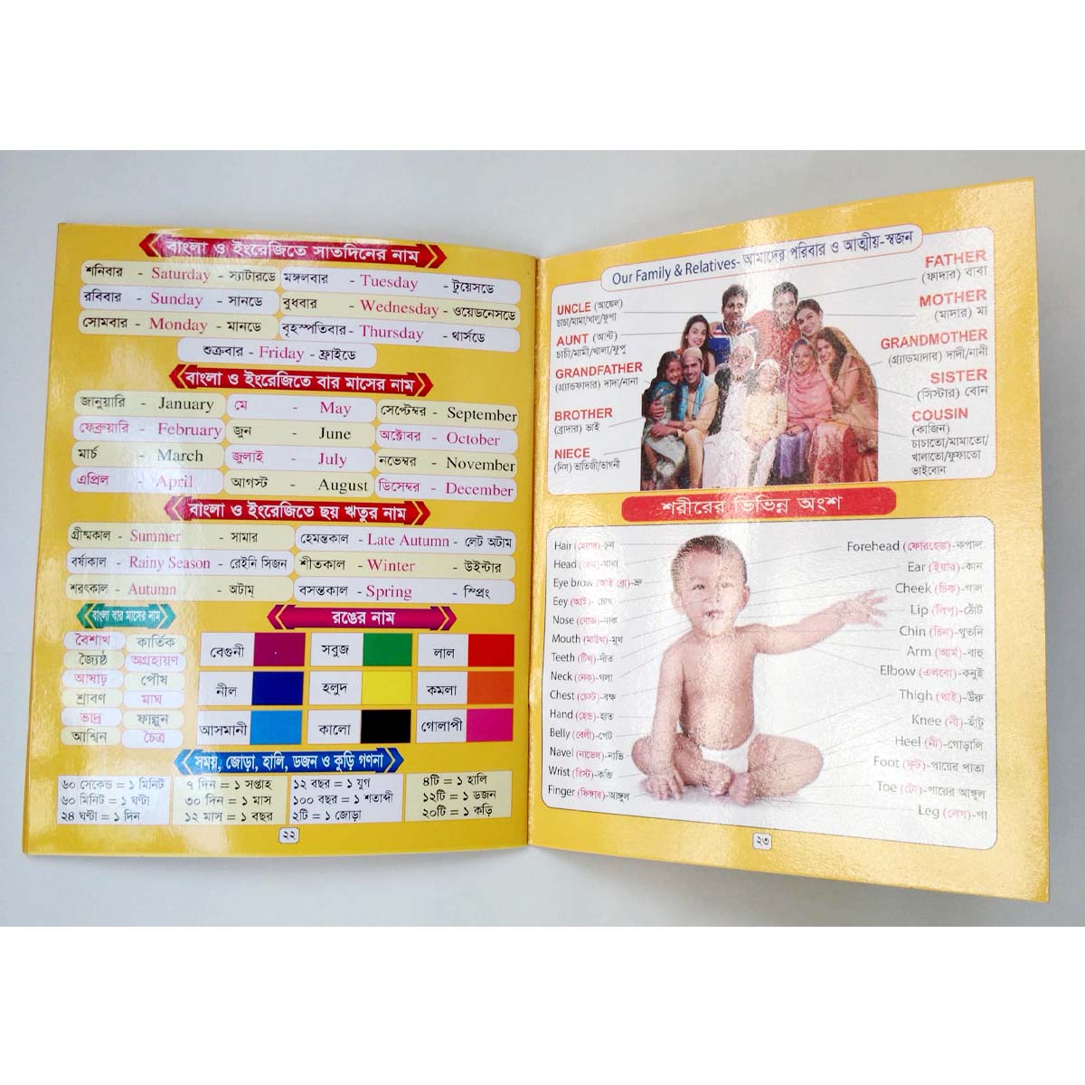100 Types of Reading by Motu Patlu Book, (100 in One), 24 Pages, All Laminated Paper, Kids Learning for Children like Baby Toys. 
