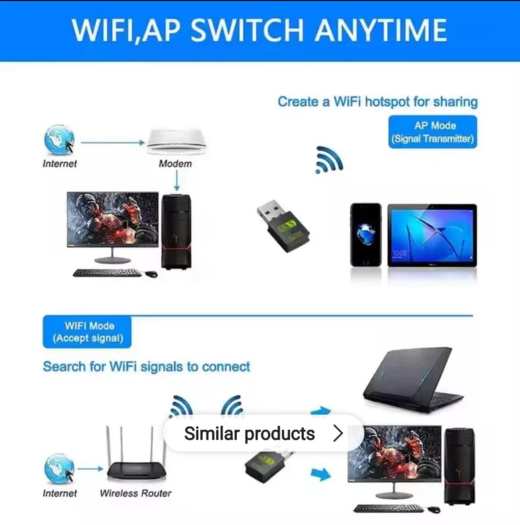 TECHG 600Mbps Dual Band WiFi + Bluetooth Adapter For Windows PC/Laptop- (Driver Free Version, WiFi Hotspot Supported, 2.4GHz + 5GHz). 