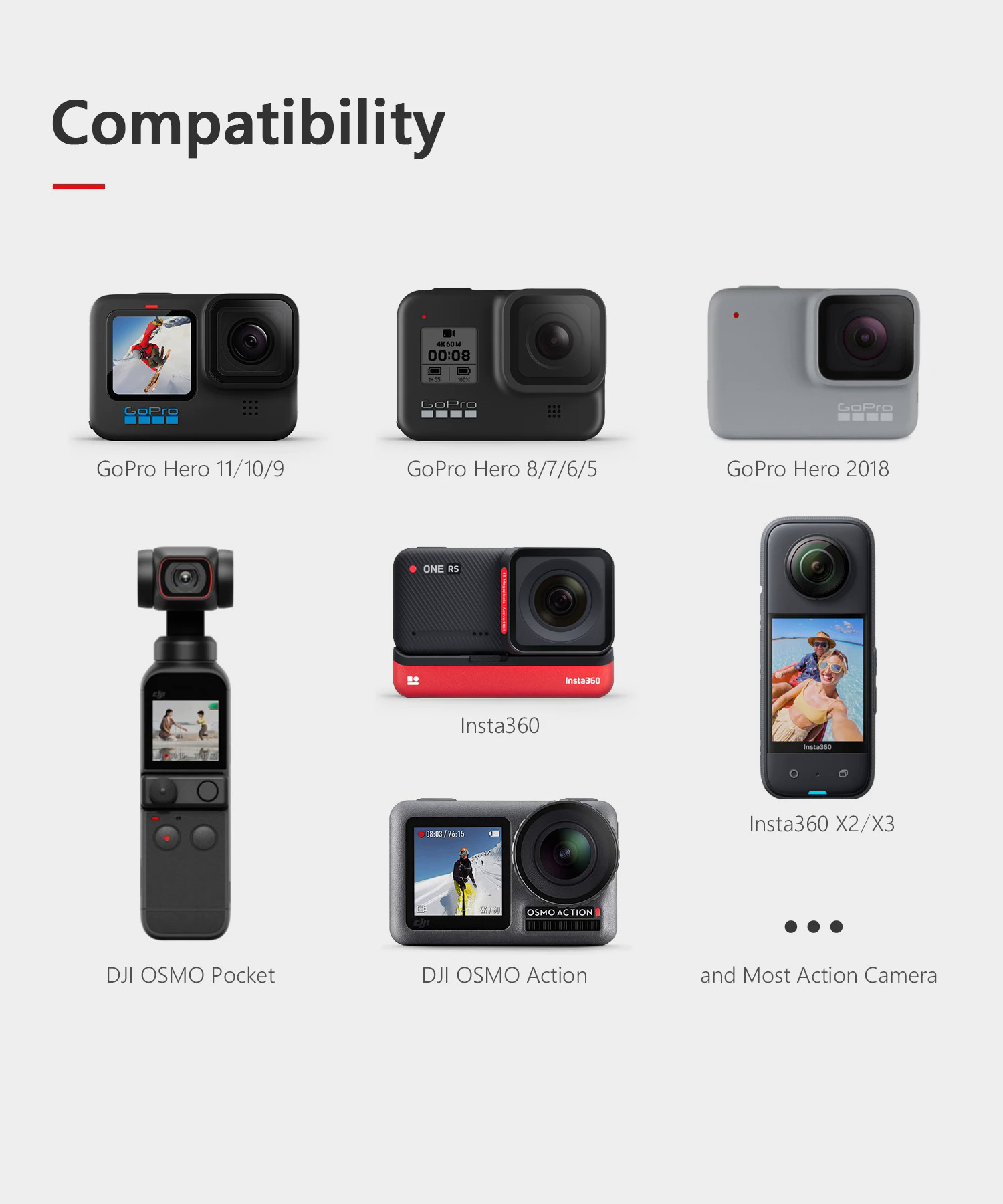 Action Cam Gopro Hero Max Vs Insta360 One R Insta360 Gopro Vs Max