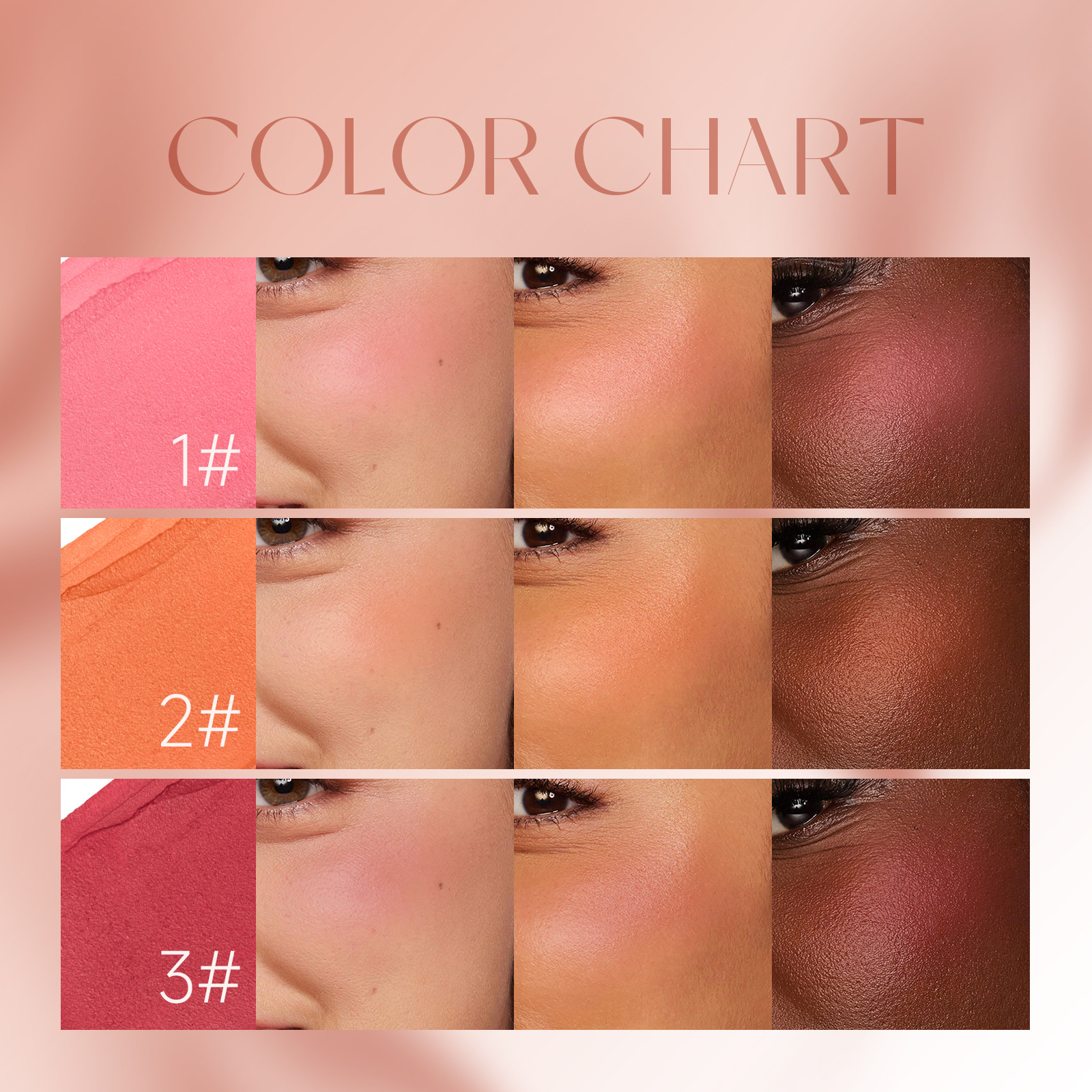 Derol Softly Glow Blush Multi-Stick for Lips & Cheeks. 
