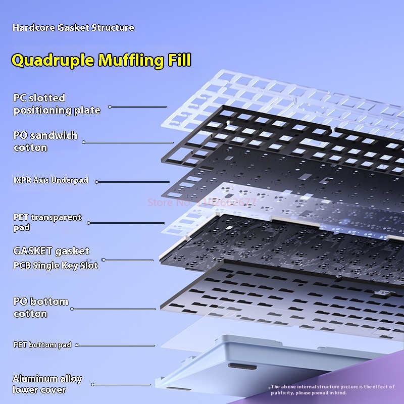 LEOBOG Hi98 PRO Mechanical Keyboard Three Mode Hot Swap Aluminum Wireless Gaming Keyboard Customized Gasket PC Gamer Accessories. 