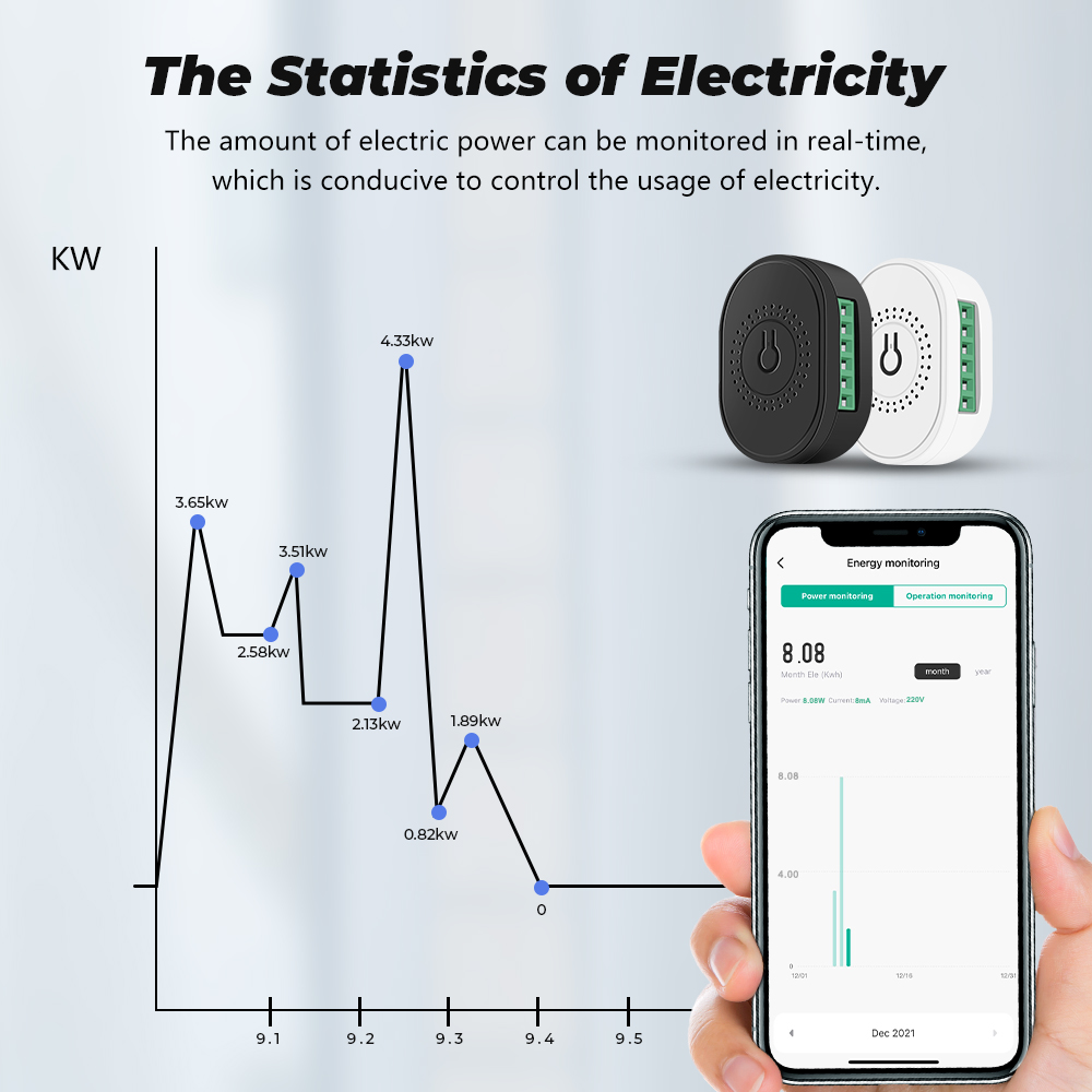 【Fashion】Tuya smart wireless switch-with monitor-16A mini 2 way timer breaker-work for Google Home Alexa. 