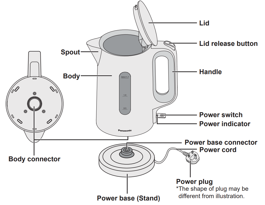 Panasonic NC-K101 Electric Jug Kettle | 1.7 Liter. 