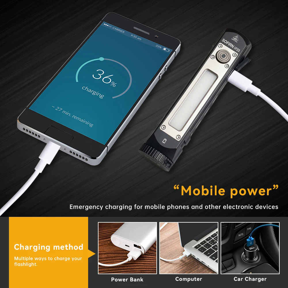 Sofirn IF23 RGB Light 4000lm Powerful LED Flashlight 21700 5V 3A USB C Rejected Floodlight Spotlight Torch with Magnetic. 